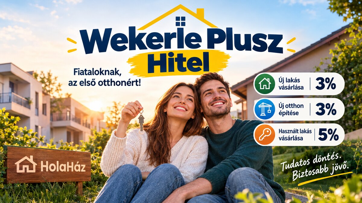 Wekerle Plusz Hitel