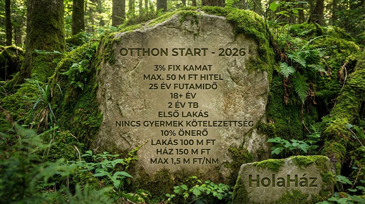 Otthon Start szabályok