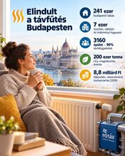 A budapesti lakásokban és intézményekben elindult a távfűtés – illusztráció