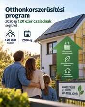 Otthonkorszerűsítési program segíthet 120 ezer családnak 2030-ig – illusztráció